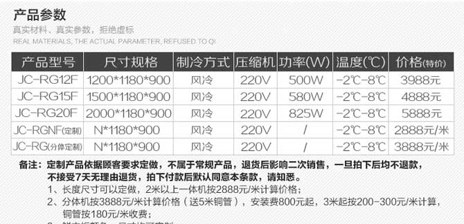 鲜肉柜参数